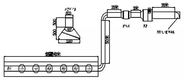 蜜桃视频黄色网抽排係統設計1