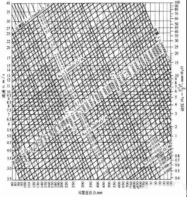 蜜桃视频黄色网抽排係統設計2