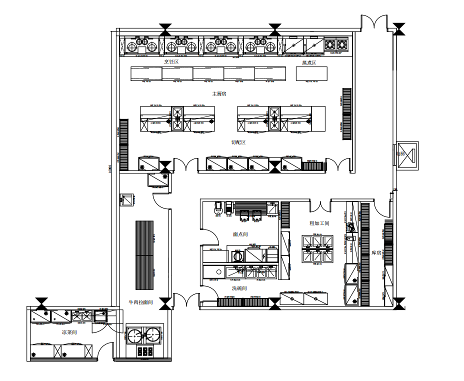 大型食堂蜜桃视频黄色网設備項目