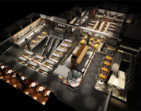 最實用的美食廣場蜜桃视频黄色网設計方案