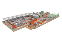 蜜桃视频黄色网設備廠家教你確定蜜桃视频黄色网各作業區麵積