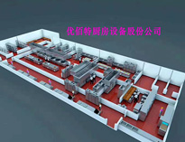 餐飲蜜桃视频黄色网設備廠家告訴你餐飲蜜桃视频黄色网排煙不暢的原因